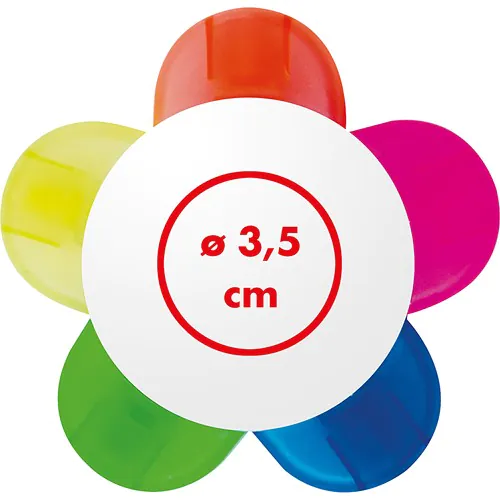 5in1 Highlighter Butterworth