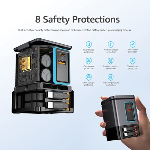 Chargeur 105W avec câbles Urban Vitamin Sacramento Chargeur 105W avec câbles Urban Vitamin Sacramento