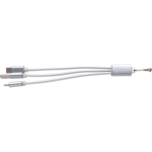 adapter