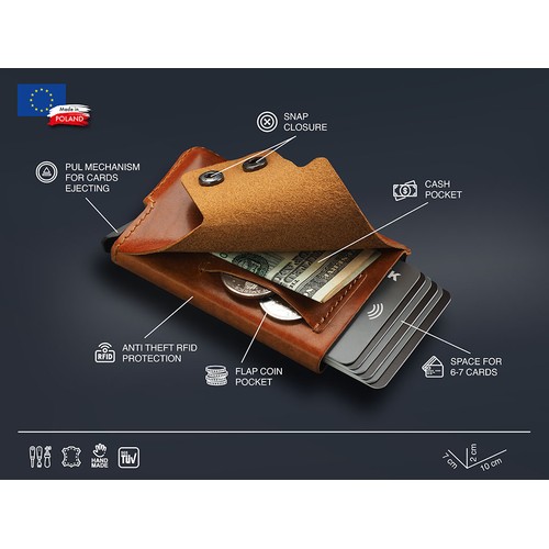RFID wallet