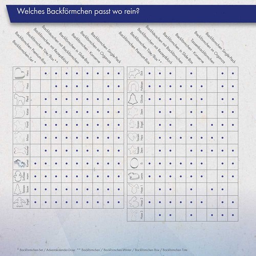 Backförmchen in Slide-Box - Standardmotiv Backförmchen in Slide-Box - Standardmotiv
