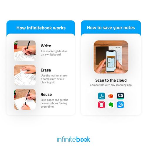 INFINITEBOOK LINED A5. A5 Infinitebook with flexible cover and 15 lined whiteboard pages INFINITEBOOK LINED A5. A5 Infinitebook with flexible cover and 15 lined whiteboard pages