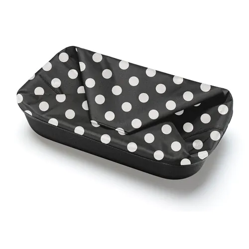 shoppingbasket shoppingbasket