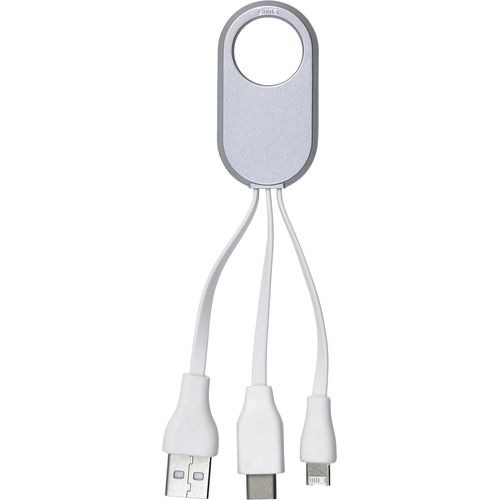 adapter adapter