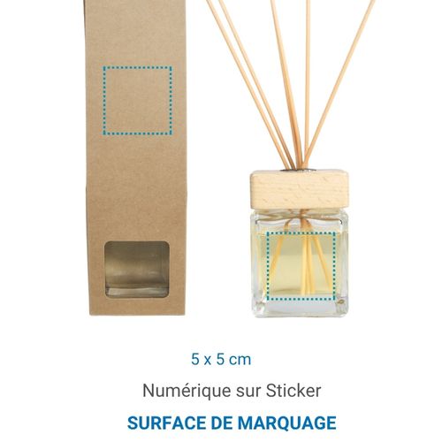 interior fragrance