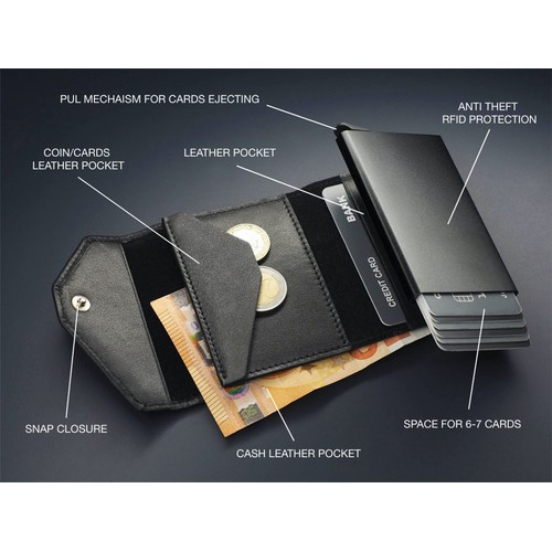 RFID wallet RFID wallet