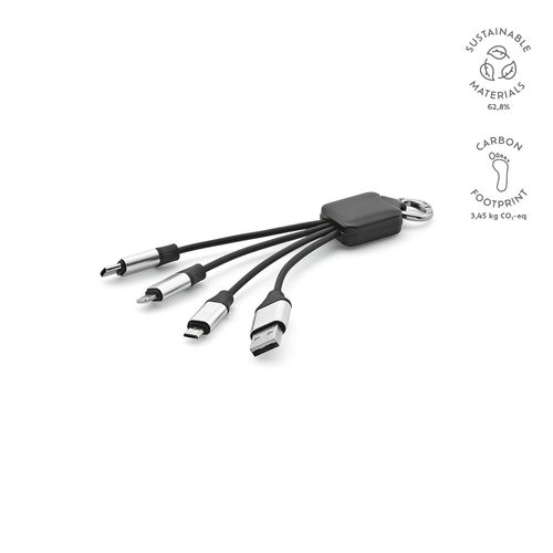 Sagan Cable Sagan Cable
