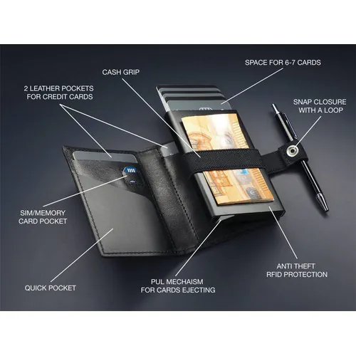 Billetera RFID Billetera RFID