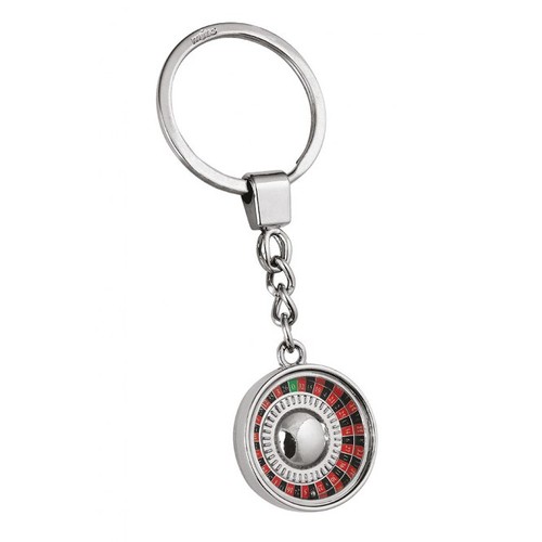 sleutelhanger met winkelmuntje