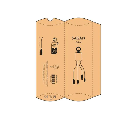 Sagan Cable Sagan Cable