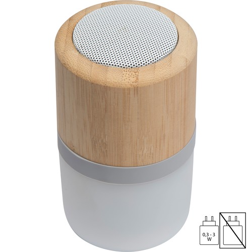 Altavoz Bluetooth Altavoz Bluetooth