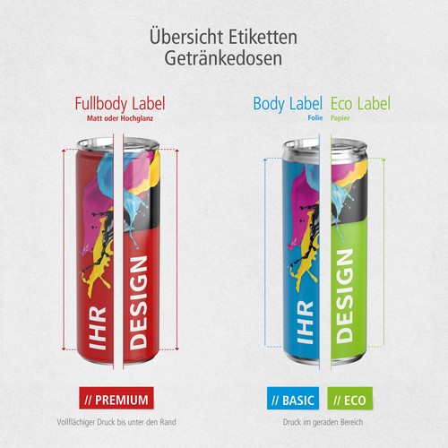 Energy Drink sugarfree (GER), 250 ml, Eco Label