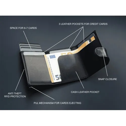 Billetera RFID