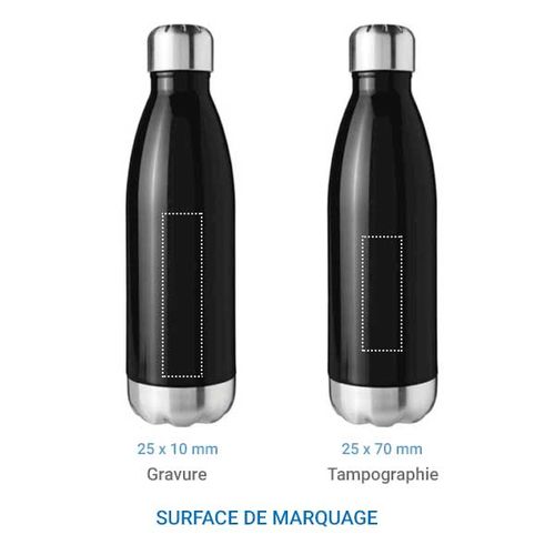 thermos