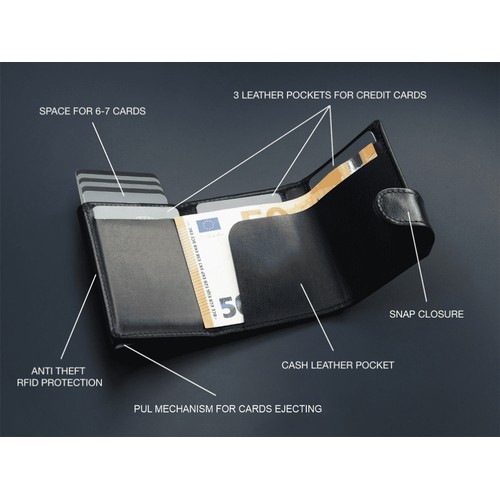 Billetera RFID Billetera RFID
