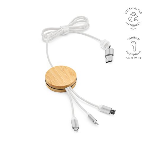 Feynman Cable Feynman Cable
