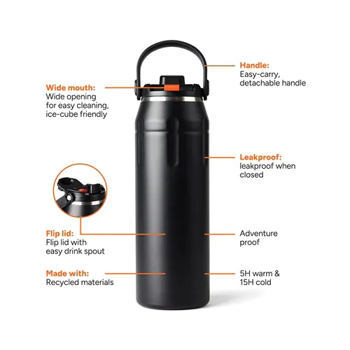 Nordic Drift Trail RCS geisoleerde sport fles 940ml