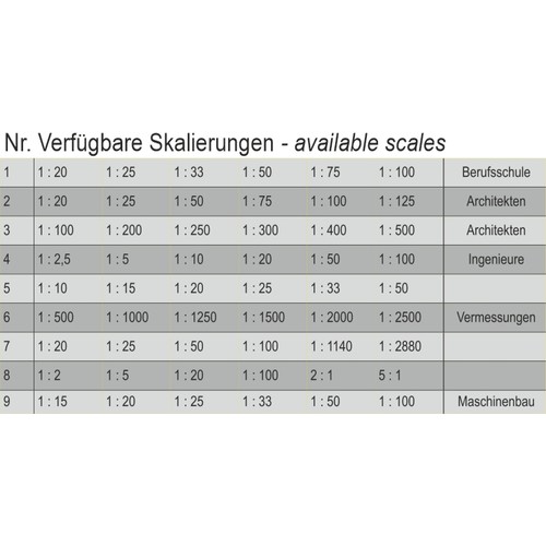 Alu-three-sided ruler Alu-three-sided ruler
