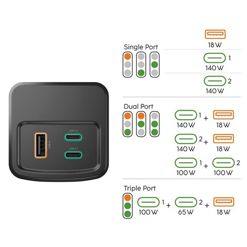 powerbank powerbank