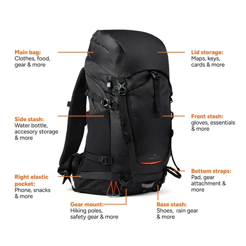 Nordic Drift Trail RCS backpack 33L Nordic Drift Trail RCS backpack 33L