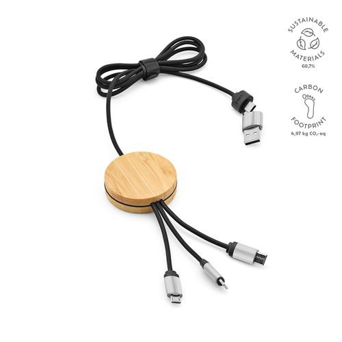 Feynman Cable Feynman Cable