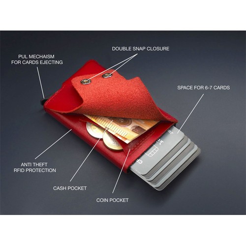 kaarthouder kaarthouder