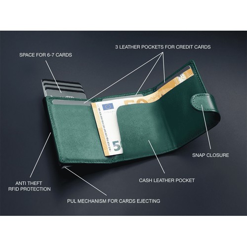 Billetera RFID Billetera RFID