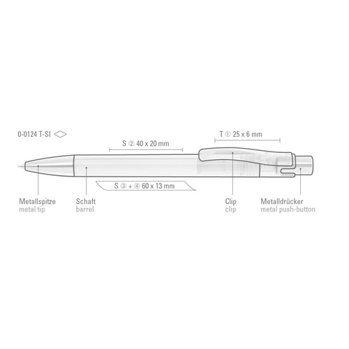 penna a sfera