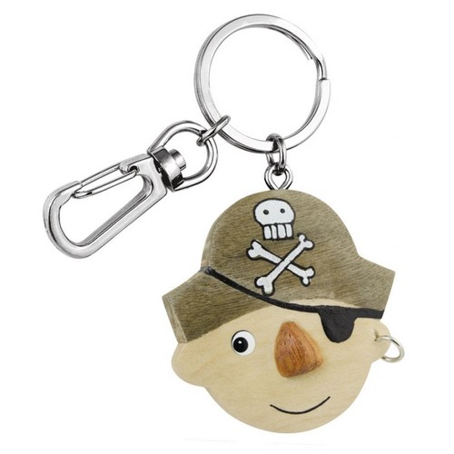 brelok do kluczy