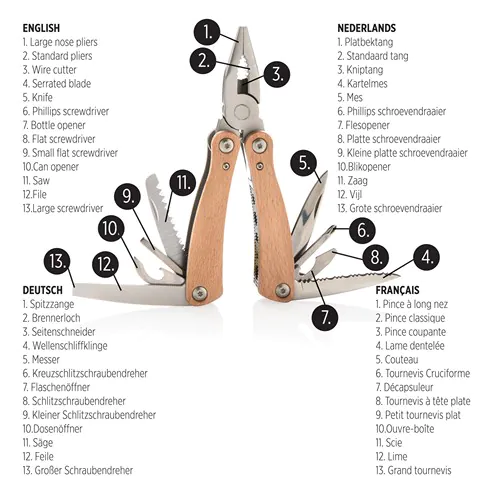 Wood multitool Wood multitool