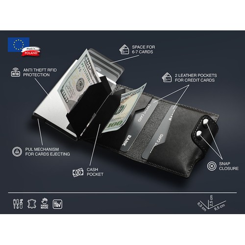 RFID wallet RFID wallet