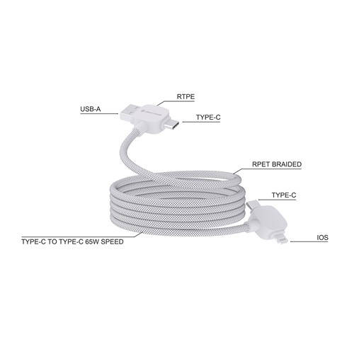 Cavo magnetico 65W Urban Vitamin Stockton in RCS TPE/PET Cavo magnetico 65W Urban Vitamin Stockton in RCS TPE/PET