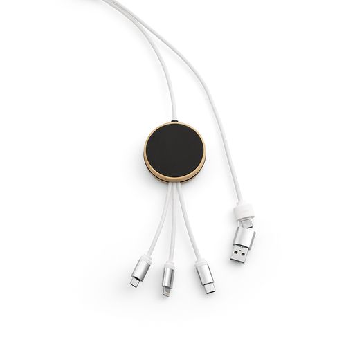Feynman Cable Feynman Cable