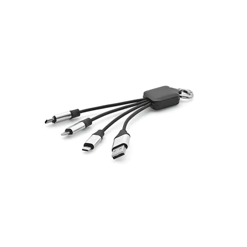 Sagan Cable Sagan Cable