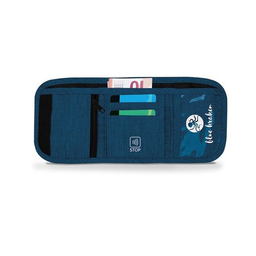 CARD HOLDER ANTI-RFID CARD HOLDER ANTI-RFID