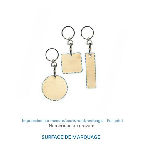 keyring keyring