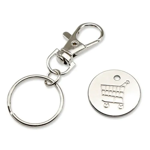 sleutelhanger met winkelmuntje