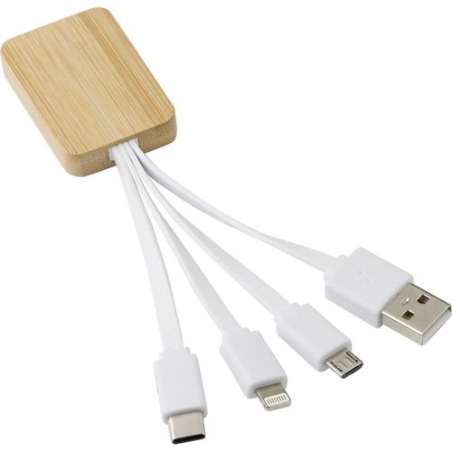 adapter adapter