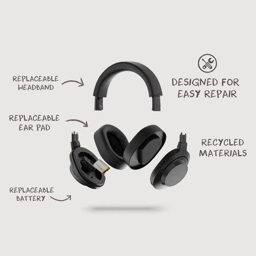 Casque ANC sans fil réparable plastique recyclé RCS Irvine Casque ANC sans fil réparable plastique recyclé RCS Irvine