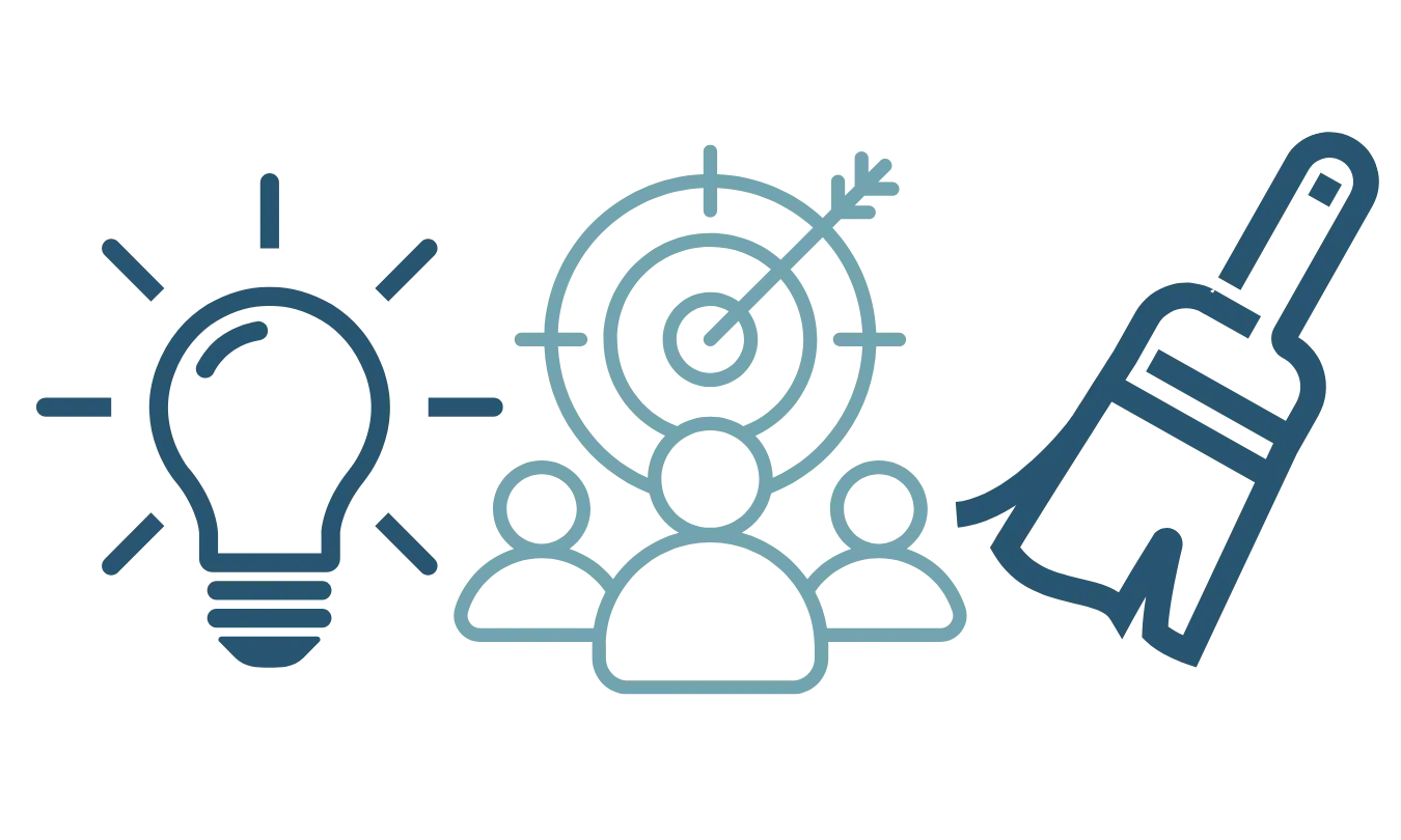 Mageschneiderte_Markenwirkung_Icons